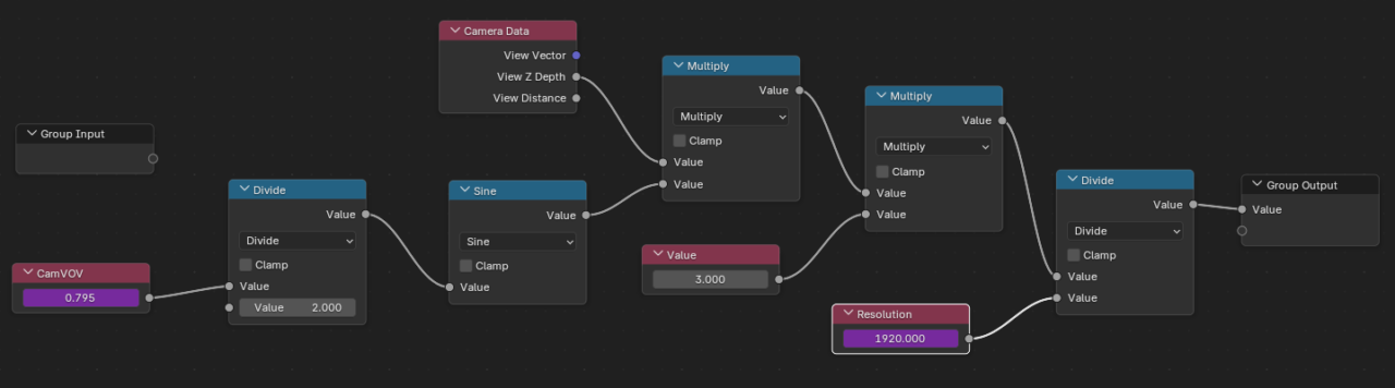 Screenshot of the Blender Shader Editor showing the node network toget the pixel size for the Crosshatch Shader